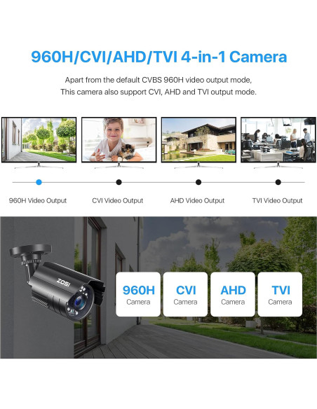 Cámara de Seguridad ZOSI 1080P HD 2.0MP IP67 Interior Exterior