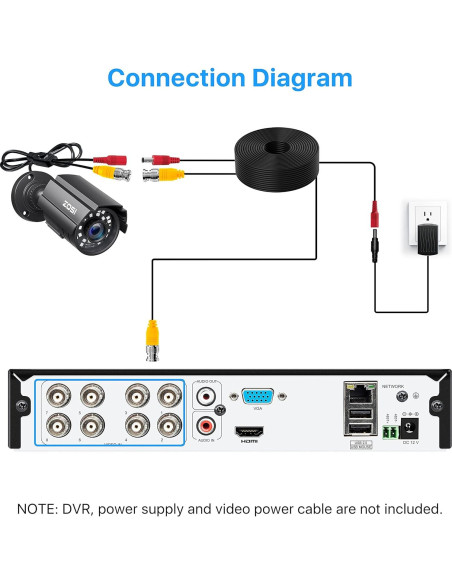 Cámara de Seguridad ZOSI 1080P HD 2.0MP IP67 Interior Exterior