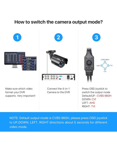 Cámara de Seguridad ZOSI 1080P HD 2.0MP IP67 Interior Exterior