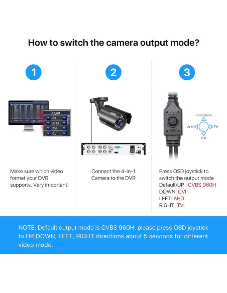 Cámara de Seguridad ZOSI 1080P HD 2.0MP IP67 Interior Exterior