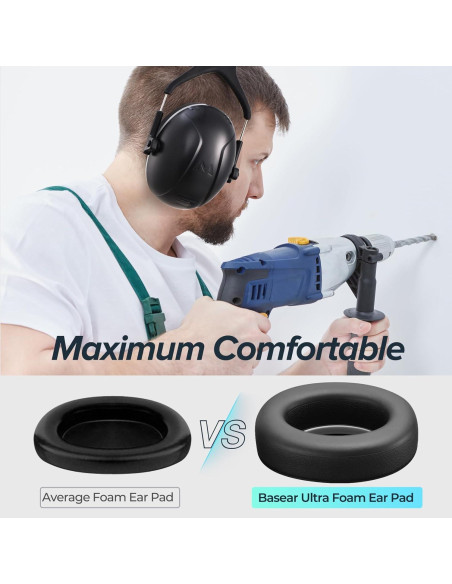 Auriculares de Cancelación de Ruido Basear SNR 35dB para Adultos