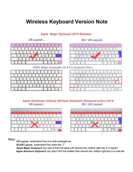 Cubierta de Silicona para Teclado Avid Pro Tools US/EU