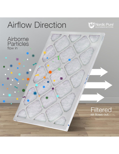 Filtros de Aire Nordic Pure MERV 6 Poly Green - Paquete de 2