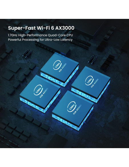 Sistema WiFi Mesh Tenda Nova MX12-3, Cobertura 6503 m, 1.7 GHz