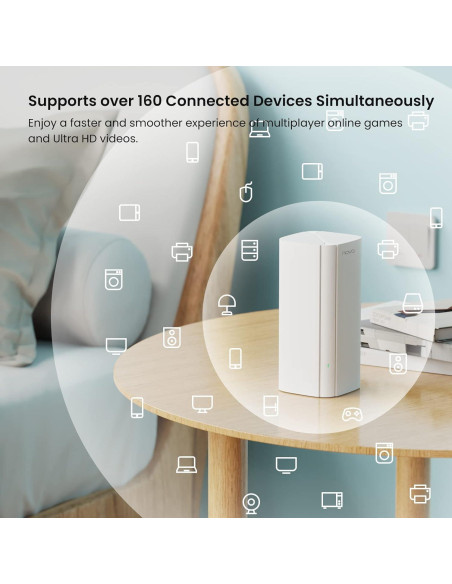 Sistema WiFi Mesh Tenda Nova MX12-3, Cobertura 6503 m, 1.7 GHz