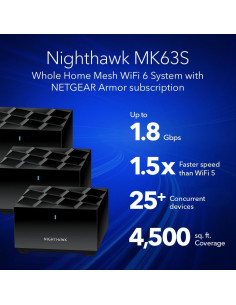 Sistema WiFi en Malla NETGEAR Nighthawk MK63S AX1800 418m 2