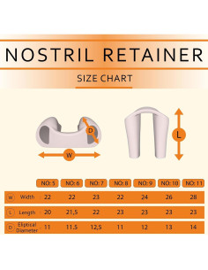Retenedor de Nostril Nanovita + Cinta Quirúrgica Micropore 2