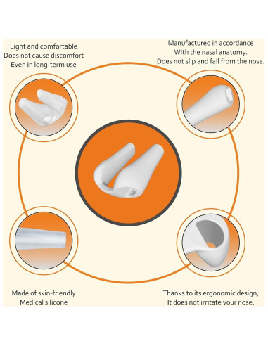 Retenedor de Nostril Nanovita + Cinta Quirúrgica Micropore