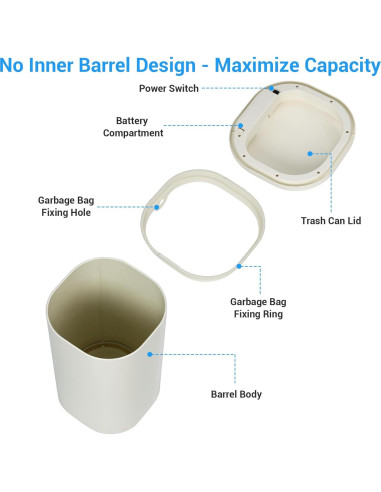 Basurero Automático GarveeHome 30L con Sensor de Movimiento Beige
