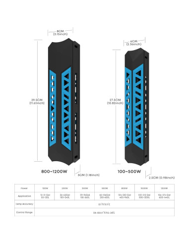 Calentador de Acuario Magtool 300W para Tanques 150-360L