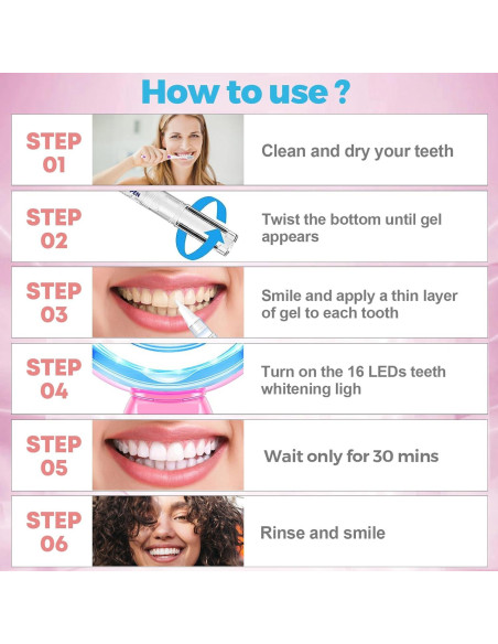 Kit Blanqueamiento Dental URSMILEKIT 16 LED Dientes Sensibles