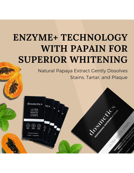 Tiras Blanqueadoras para Dientes Dosmetics - 28 Piezas, Sin Sensibilidad