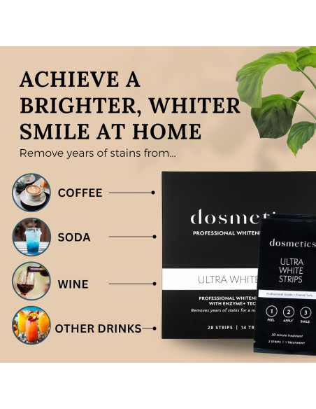 Tiras Blanqueadoras para Dientes Dosmetics - 28 Piezas, Sin Sensibilidad