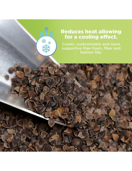 Relleno de Cáscaras de Trigo Sarraceno Orgánico Bean Products 2.27 kg