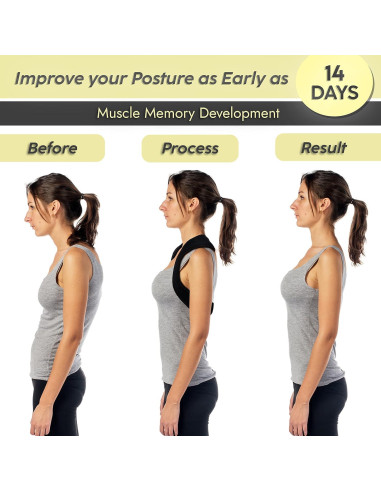 Dispositivo de Tracción Cervical iBYWM Ajustable Negro Carbón