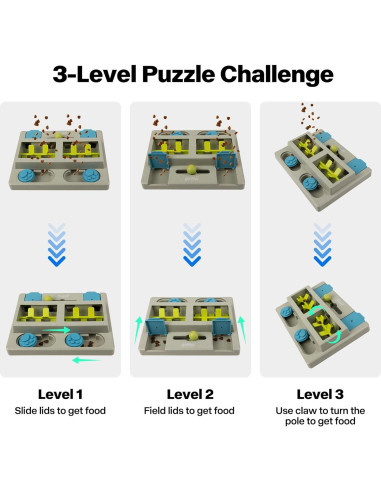 Dispensador de Comida para Perros Pawise 3 Niveles Azul