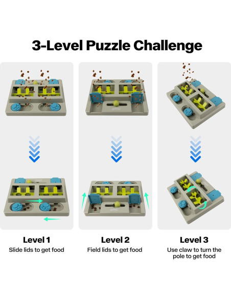 Dispensador de Comida para Perros Pawise 3 Niveles Azul