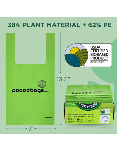 Bolsas de Desechos para Perros The Original Poop Bags 300 Unidades