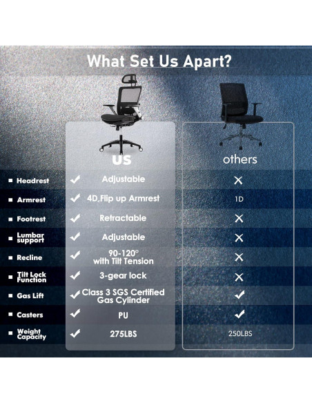 Silla de Oficina Ergonómica COLAMY 2577F Negra con Reposapiés