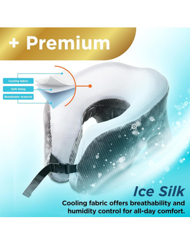 Almohada de Viaje BLACK+DECKER Espuma de Memoria 28x24cm