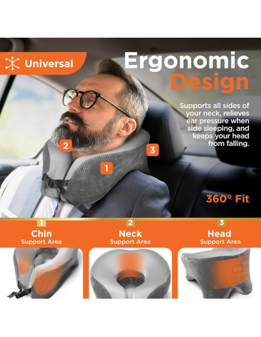 Almohada de Viaje BLACK+DECKER Espuma de Memoria 28x24cm