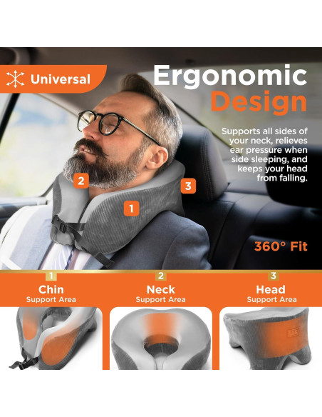 Almohada de Viaje BLACK+DECKER Espuma de Memoria 28x24cm