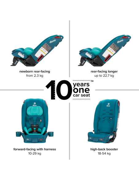 Asiento de Auto Convertible Diono Radian 3R Hielo Azul Razz