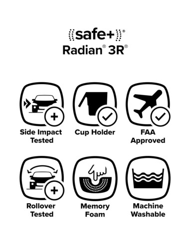 Asiento de Auto Convertible Diono Radian 3R Hielo Azul Razz