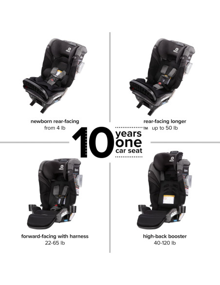 Asiento de Auto Convertible Diono Radian 3RXT SafePlus Max - Tormenta Negra