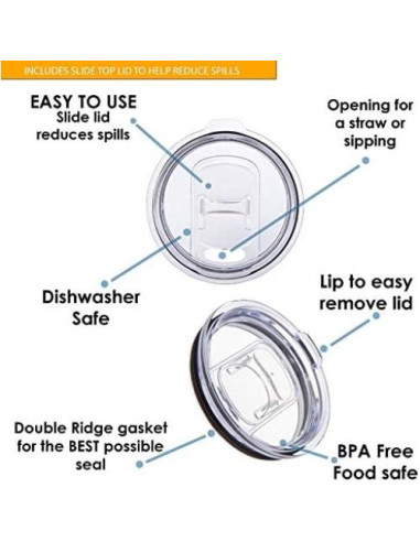 Taza de Café Aislada 15 oz BBQ Fans Negra con Tapa Deslizante