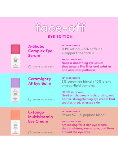 Suero para Ojos Drunk Elephant A-Shaba Complex 15 ml Retinol