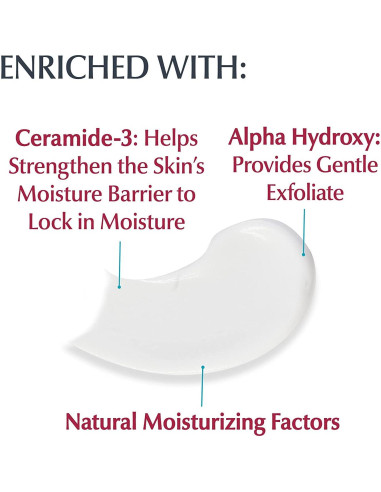 Crema de Manos Eucerin Advanced Repair 6 Piezas 80ml