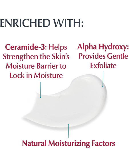 Crema de Manos Eucerin Advanced Repair 6 Piezas 80ml