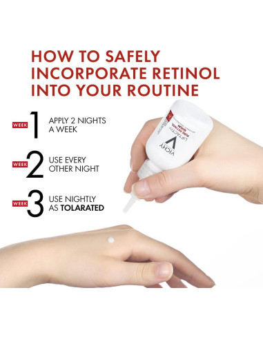 Suero Facial Antienvejecimiento Vichy LiftActiv 29.57 ml