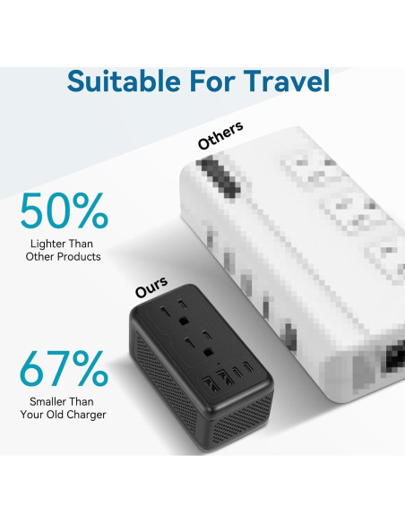 Convertidor de Voltaje 2000W IPLUSO 220V a 110V con USB