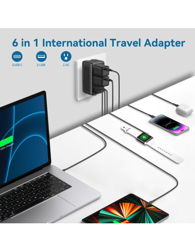 Convertidor de Voltaje 2000W IPLUSO 220V a 110V con USB