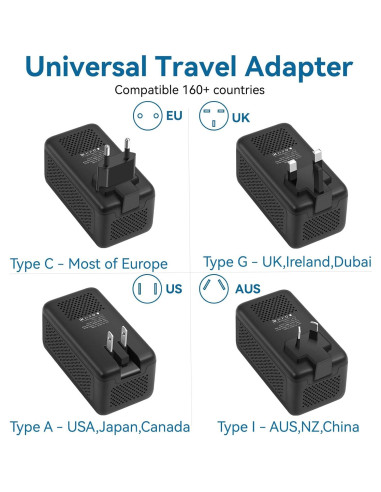Convertidor de Voltaje 2000W IPLUSO 220V a 110V con USB
