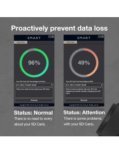 Tarjeta de Memoria TEAMGROUP T-Create 128GB A2 U3 V30 4K 2