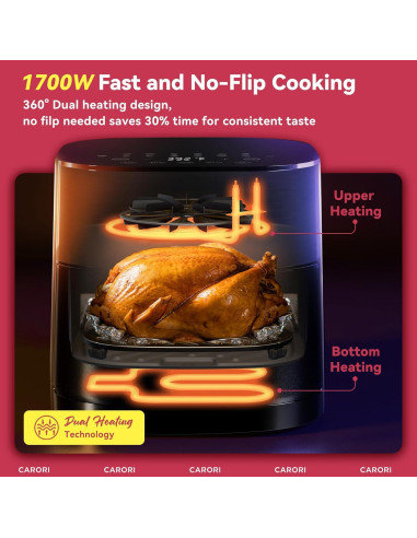 Freidora de Aire 14 en 1 Carori KZD55-200E-A 6Qt Acero Inoxidable