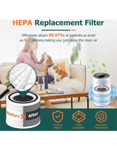 Filtro de Reemplazo LEVOIT Core 300 H13 - Paquete de 2 2