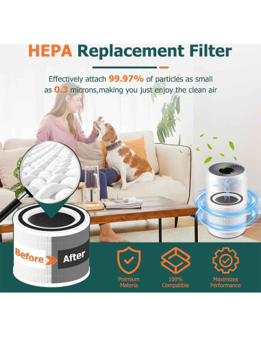 Filtro de Reemplazo LEVOIT Core 300 H13 - Paquete de 2