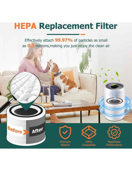 Filtro de Reemplazo LEVOIT Core 300 H13 - Paquete de 2