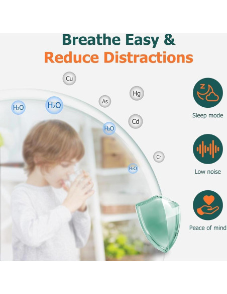 Filtro de Reemplazo LEVOIT Core 300 H13 - Paquete de 2