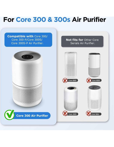 Filtro de Reemplazo H13 para Purificador Levoit Core 300 - Paquete de 2