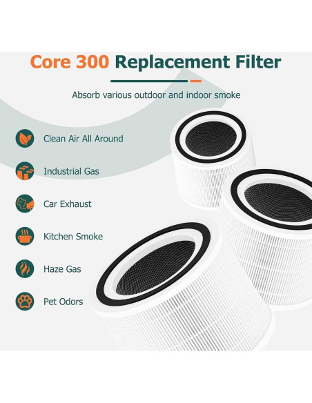 Paquete de 2 Filtros de Reemplazo H13 Genérico para Levoit Core 300