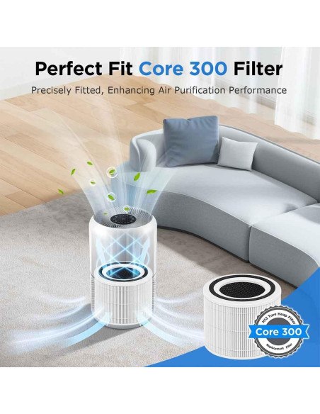 Filtro de Reemplazo para Purificador de Aire Levoit Core 300 - 2 Unidades