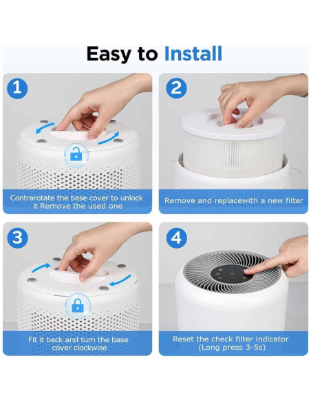 Filtro de Reemplazo para Purificador de Aire Levoit Core 300 - 2 Unidades