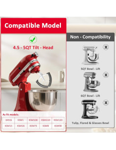 Batidor Flex Edge KitchenAid 4.5/5 Qt Gris - Silicona Auto-Raspadora 2