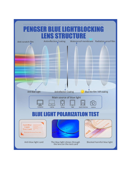 Gafas de Luz Azul ROWCHIC Ojo de Gato UV400 Negro Dorado