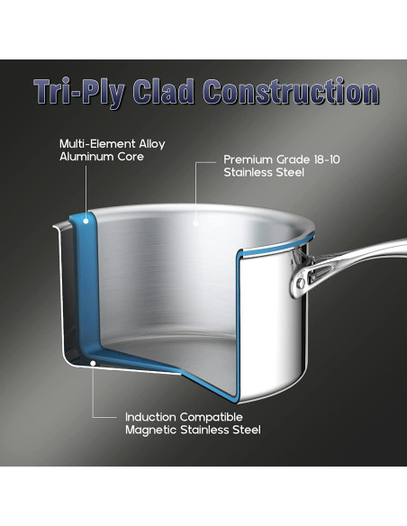 Juego de Utensilios de Cocina Cooks Standard 10 Piezas Acero Inoxidable